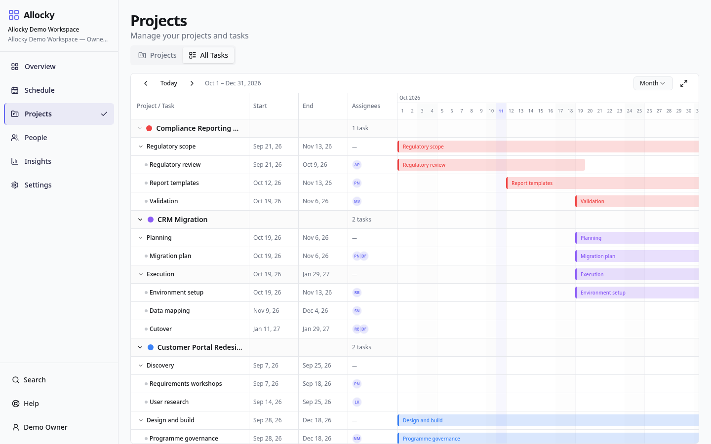 Allocky All Tasks view: project phases and tasks with dates, assignees and a Gantt timeline across several projects.